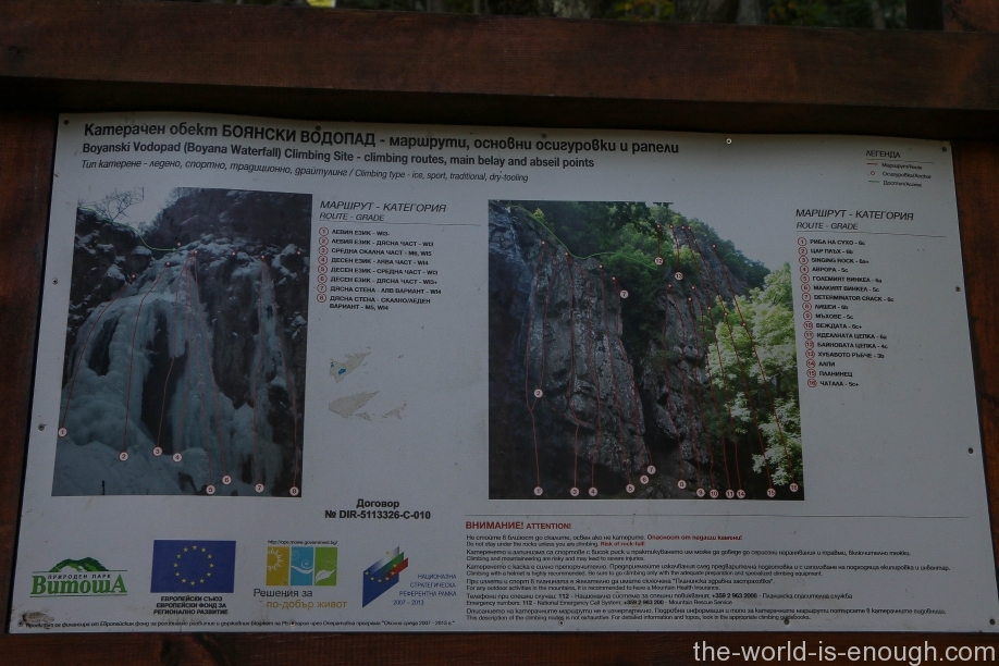 Скалолазные маршруты Боянского водопада